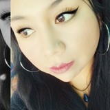 Mariyisetf from Santiago de Chile | Woman | 32 years old | Capricorn