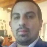 Javi from Roldan | Man | 38 years old | Pisces