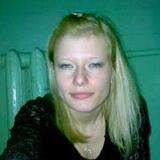 Lolitochka from Dnepropetrovsk | Woman | 35 years old | Capricorn