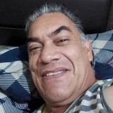 Manuelrodrigtl from Ixtlahuacan de los Membrillos | Man | 56 years old | Cancer