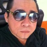 Chefcitolover from Kanasin | Man | 46 years old | Taurus