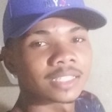 Ricardoalvesin from Piripiri | Man | 27 years old | Sagittarius