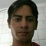 Galarzaleonar2 from Presidencia Roque Saenz Pena | Man | 41 years old | Taurus