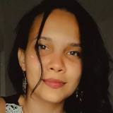 Pamelamellof1R from Porto Alegre | Woman | 25 years old | Taurus