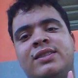 Marco from Baixo Guandu | Man | 33 years old | Aries
