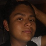Luistupapi from Cuautla Morelos | Man | 24 years old | Sagittarius