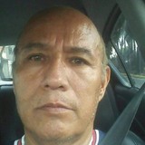 Luisgaribay from Azcapotzalco | Man | 57 years old | Capricorn