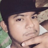 Porellx0 from Colonia Nativitas | Man | 32 years old | Cancer