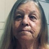 Loira from Olimpia | Woman | 74 years old | Sagittarius