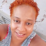 Leticiapereilx from Sao Jose do Rio Preto | Woman | 35 years old | Cancer