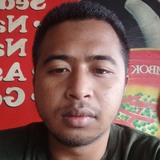 Aditiyabspr2 from Karanganyar | Man | 24 years old | Pisces
