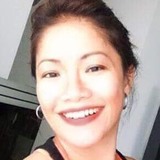 Ginn from Singapore | Woman | 54 years old | Sagittarius
