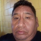 Malloneta from Arica | Man | 52 years old | Scorpio