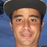 Fudega from Sao Jose dos Campos | Man | 36 years old | Gemini