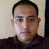 Snak from Atlixco | Man | 36 years old | Scorpio