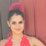Ralukutza from Cluj-Napoca | Woman | 27 years old | Virgo