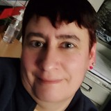 Am from Dublin | Woman | 53 years old | Pisces