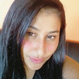Linda from Costa Rica | Woman | 36 years old | Capricorn