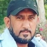 Luqmanzeb4J6 from Dubai | Man | 41 years old | Aries