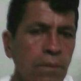Gilberto from Taxco de Alarcon | Man | 54 years old | Libra
