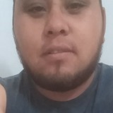 Romanmtz19Z from Zumpango de Ocampo | Man | 29 years old | Aries