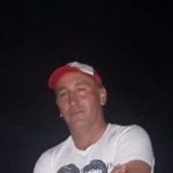 Ariel from La Ligua | Man | 52 years old | Aries