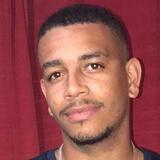 Luanangeq5 from Armacao de Buzios | Man | 27 years old | Scorpio