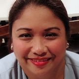 Dona from Makati | Woman | 50 years old | Capricorn