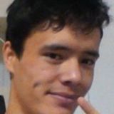 Sani Ansari from Pitea | Man | 30 years old | Aries