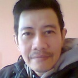 Hediahmadsud8S from Sukabumi | Man | 61 years old | Taurus