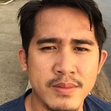 Ken from Parañaque | Man | 40 years old | Gemini