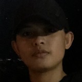Juds from Baguio | Woman | 23 years old | Cancer