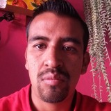 Birdbenja19 from San Cristobal de Las Casas | Man | 37 years old | Aries