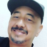 Adrianosrochwn from Joao Pessoa | Man | 50 years old | Pisces