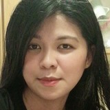 Marissamabendi from Davao | Woman | 34 years old | Scorpio
