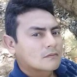 Bernadojenilzf from Itapage | Man | 36 years old | Sagittarius