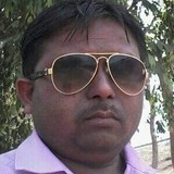 Vaghelaanil20U from Kheda | Man | 46 years old | Libra