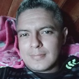 Franciscojavvc from Escuintla | Man | 36 years old | Gemini