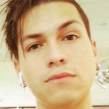 Dolkka from San Miguel | Man | 33 years old | Aries