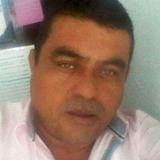 Chava from Mazatlan | Man | 54 years old | Scorpio