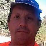 Erozalu90 from Soriano | Man | 53 years old | Aries