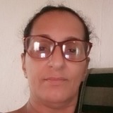 Cristinanilve2 from Araraquara | Woman | 53 years old | Libra