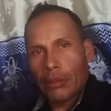 Johnjairomannc from Armenia | Man | 44 years old | Taurus