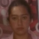 Andraderente4C from Jalapa Enriquez | Woman | 23 years old | Leo