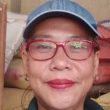 Nene from Caticlan | Man | 25 years old | Libra