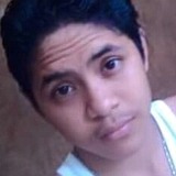Quinoneschanw1 from Felipe Carrillo Puerto | Man | 27 years old | Taurus