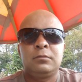 Wilmarcorrea from San Pedro | Man | 39 years old | Scorpio