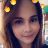 Bella from Bulacan | Woman | 30 years old | Capricorn