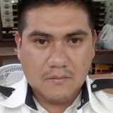 Antony from Zacapu | Man | 34 years old | Sagittarius