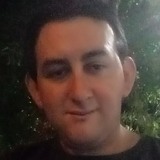Victorantonicz from Monte Caseros | Man | 34 years old | Capricorn